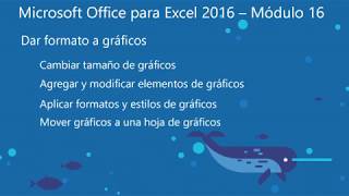 Microsoft Excel: Dar formato a gráficos