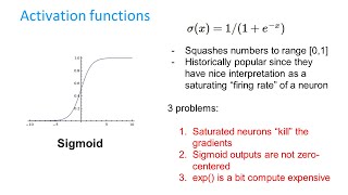 Lecture 09 - Activation functions and initialization - BYU CS 474 Deep Learning