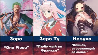 Самые Популярные Аниме Персонажи 2022 года! | AniMey+