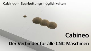 Lamello Cabineo - Bearbeitungsmoeglichkeiten