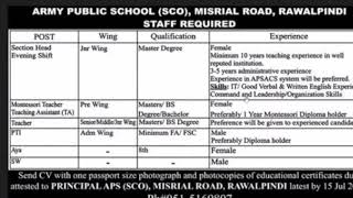 APSACS Teaching Jobs 2022 - Army Public School & College Teaching & Non Teaching Staff | Jobz Desk