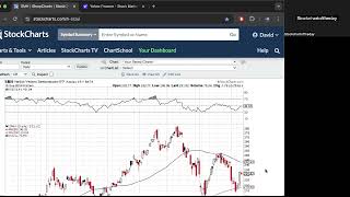 Does Yesterday's Reversal Signal a Trend Change? SCOTDAY September 12th 2024