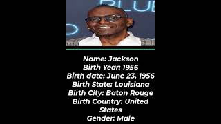 Quick facts about Randy Jackson