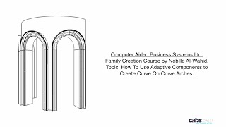 Revit Adaptive Component Arch With Exchangeable Profiles