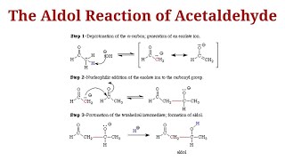 aldol condensation reaction mechanism