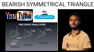 Bearish Symmetrical Triangle Pattern| Symmetrical Triangle Strategy | Symmetrical Triangle Breakout