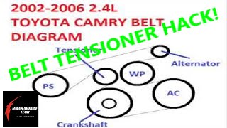 '02-'06 TOYOTA CAMRY 2.4L BELT TENSIONER LOOSENING HACK | BELT CHANGE HELP | SCION | SERPENTINE BELT