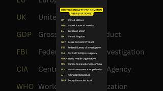Did you know these common abbreviations? | McQuiz Official #shorts #abbreviations #acronyms #viral