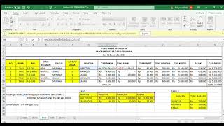 Latihan USK SPREADSHEET   Excel 2021 part 2