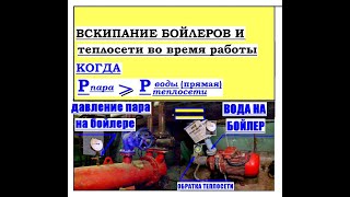 ВСКИПАНИЕ ВОДЫ в НАСОСЕ, ТЕПЛОСЕТИ И БОЙЛЕРЕ, во время работы ТЕПЛОСЕТИ