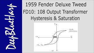 FD10: 1959 Fender Deluxe Tweed: Hysteresis & Saturation