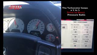 VGT VNT Turbonator Turbo Running on a 5.9L Cummins | Perfomance Turbo