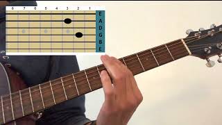 How to play “Black Hole Sun” by Soundgarden. Easy acoustic guitar tutorial. Chris Cornell. Drop d.