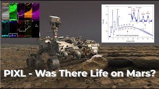 PIXL - Looking for Ancient Life on Mars