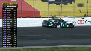 Daniel Hemric blows tire - NASCAR Xfinity Series New Hampshire