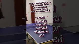 Знак зодиака Долгожители по месяцу   Anthia Blacketer  #астрология #гороскоп #astrology