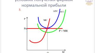 Микроэкономика2 Экономика Чебоксары