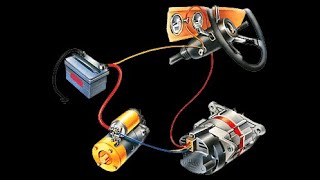 Os segredos do sistema elétrico do seu carro: o que você precisa saber