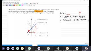 CoC3 S2 Graph Lesson 1