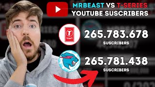 📊 T-Series против MrBeast | История ПОДПИСЧИКОВ на YouTube: Каждый МЕСЯЦ