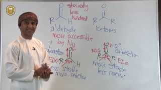 Difference in Reactivity Between Aldehydes and Ketones