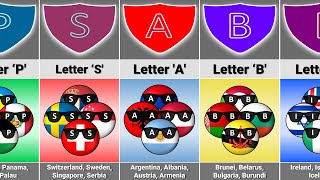 Group of Countryballs Start with Same Letter - Part 2