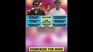 Superstar Rajinikanth Vs Megastar Chiranjeevi Comparison #shorts Video |#Rajnikanth #Chiranjeevi