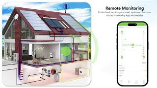 Hybrid solar inverters within your budget