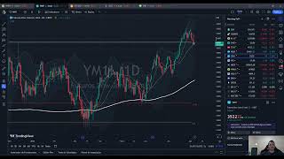 Fechamento Mercados 04/08