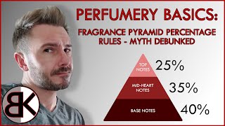 Perfumery Basics: Fragrance Pyramid Percentage Rules - Myth Debunked