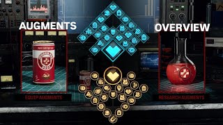 Augments Overview black ops 6 zombies