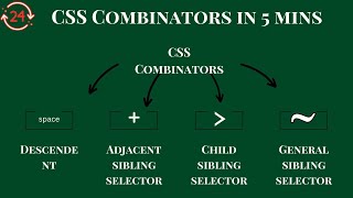 Episode 24: Master CSS Combinators in 5 mins #ultimateguide #css #selectors #webdevelopment