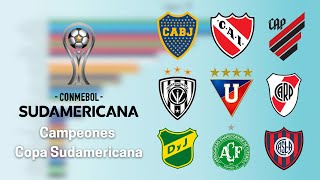 COPA SUDAMERICANA: ESTOS SON TODOS LOS CAMPEONES (2002-2023)⚽🏆😊