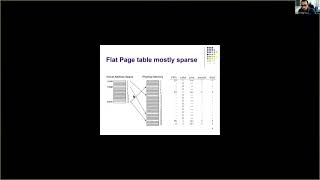 Inverted Page Table and TLB (Recitation)