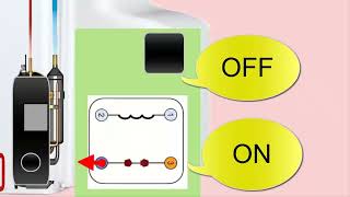 Why Won't the Air Conditioner Compressor Turn Off, Even with the Remote? Troubleshooting Solution