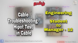 What is Hipot test in Electrical cable testing, Difference between Megger and Hipot test