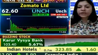 Zomato Share news today | Zomato Share latest news | Zomato Share price analysis #zomato