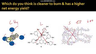 Natural Gas Fracking Part 1