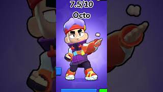 Ranking EVERY FANG SKIN!!!#brawlstars