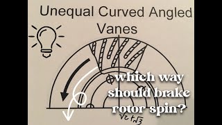 How to identify directional vs non directional brake rotors.