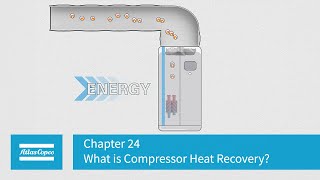 Atlas Copco | Compressors | Chapter 24 | What is Compressor Heat Recovery?