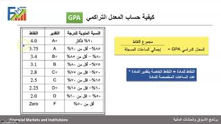 How to compute your GPA