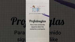 matemáticas y vida real para q sirve geometría #matematika #aprender #profedouglas #profesor #jesus