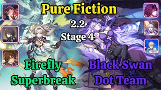 E0S0 Firefly Superbreak & E0S0 Black swan Dot Team Pure Fiction Stage 4 Clear / Honkai star rail