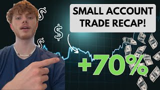 How I Made 70% In Minutes Trading A $QQQ Fair Value Gap With A Small Account!