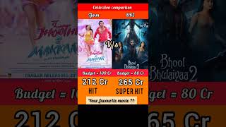 Tu jhoothi main makkaar Vs Bhool bhulaiya 2 movie comparison #shorts