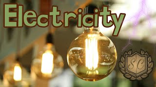 What Is Electricity? Saiful Chemistry