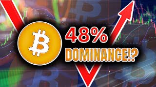 BITCOIN (BTC) Owns Dominance!! Are Altcoins Poised For A Rally???