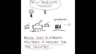 Militarism