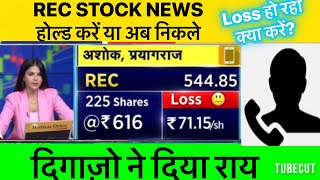 REC SHARE NEWS TODAY|REC STOCK NEWS|REC STOCK TARGET🎯|REC SHARE FUTURE PRICE